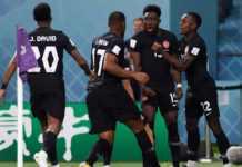 Kanada di Piala Dunia FIFA: Profil Tim dan Sejarah