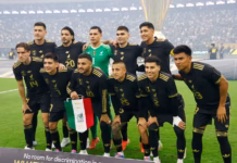 Meksiko di Piala Dunia FIFA: Profil Tim dan Sejarah
