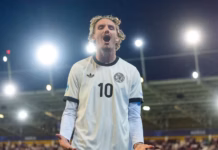 Enam Penggawa Muda yang Patut Disorot di Kualifikasi UEFA